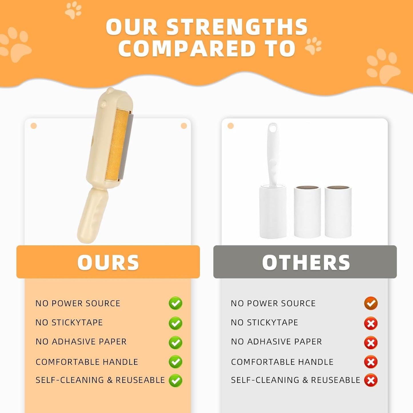 FurSweep Pro Pet Hair Remover